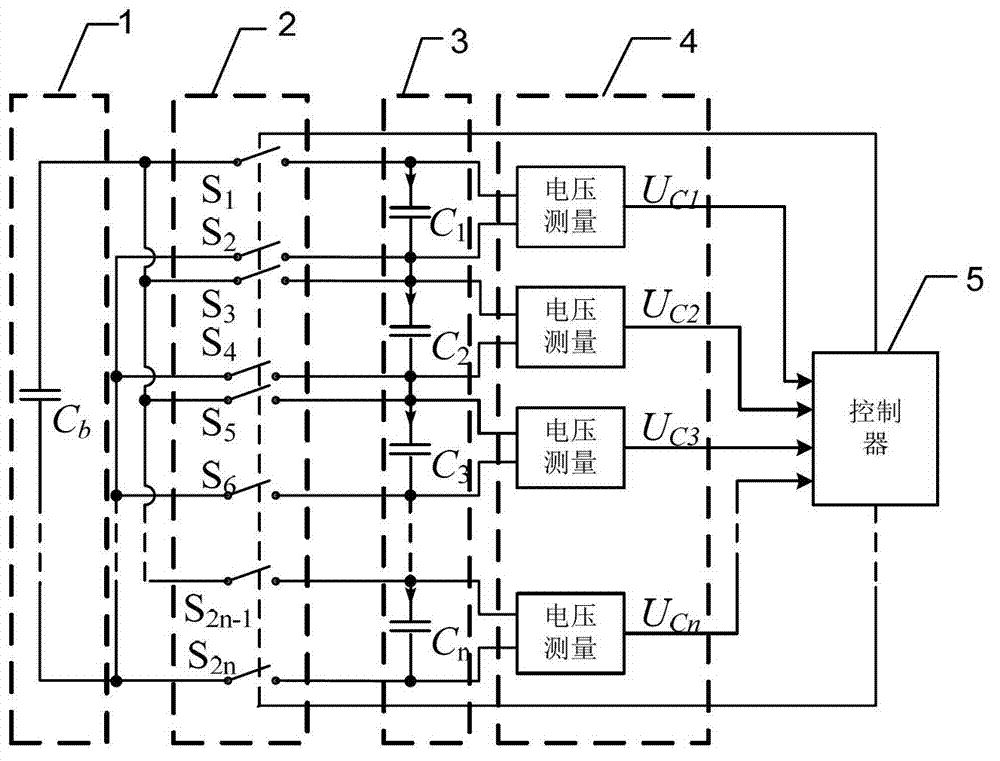 Novel dynamic voltage sharing device for serially connected super capacitor bank