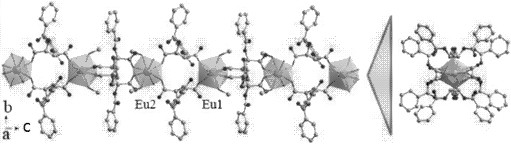 Method used for detecting manganese ions in drinking water