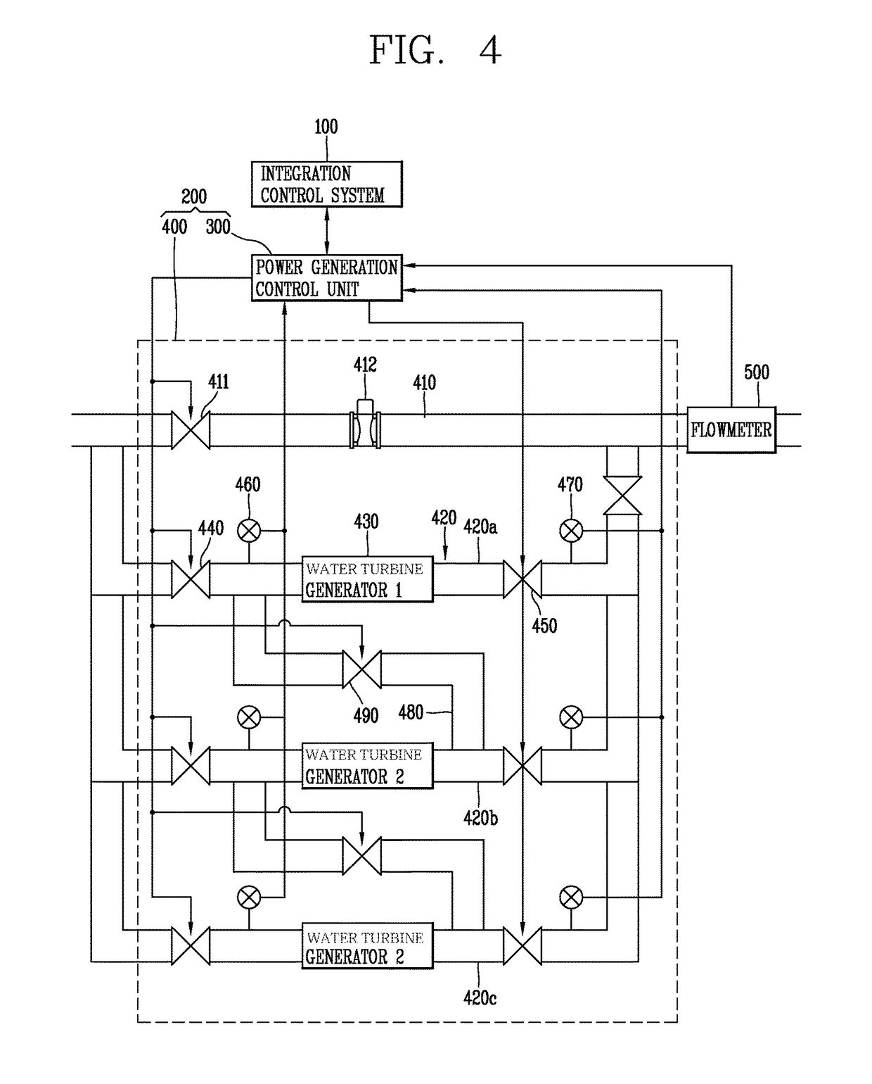 System for controlling water turbine generator for waterworks