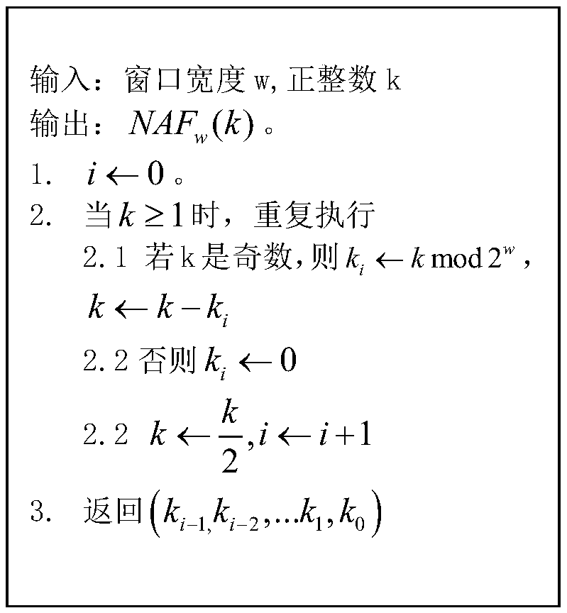 An SM2 elliptic curve signature verification hardware system and method resistant to differential power consumption attack