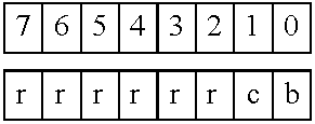 Multistandard video decoder and decompression system for processing encoded bit streams including a decoder with token generator and methods relating thereto