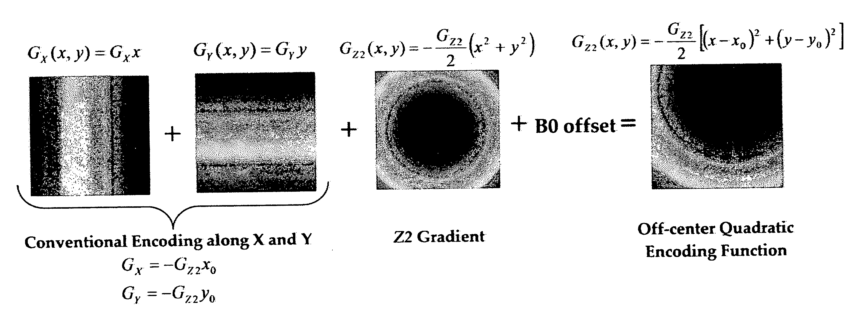 O-space imaging