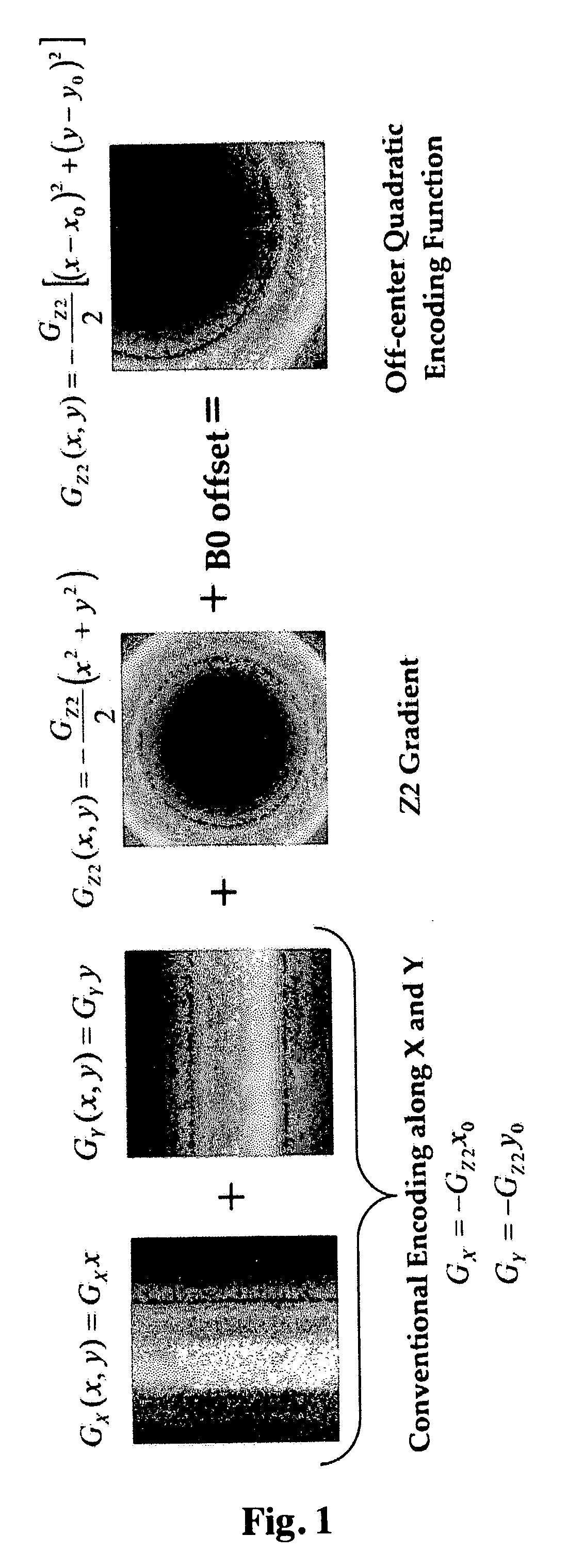 O-space imaging