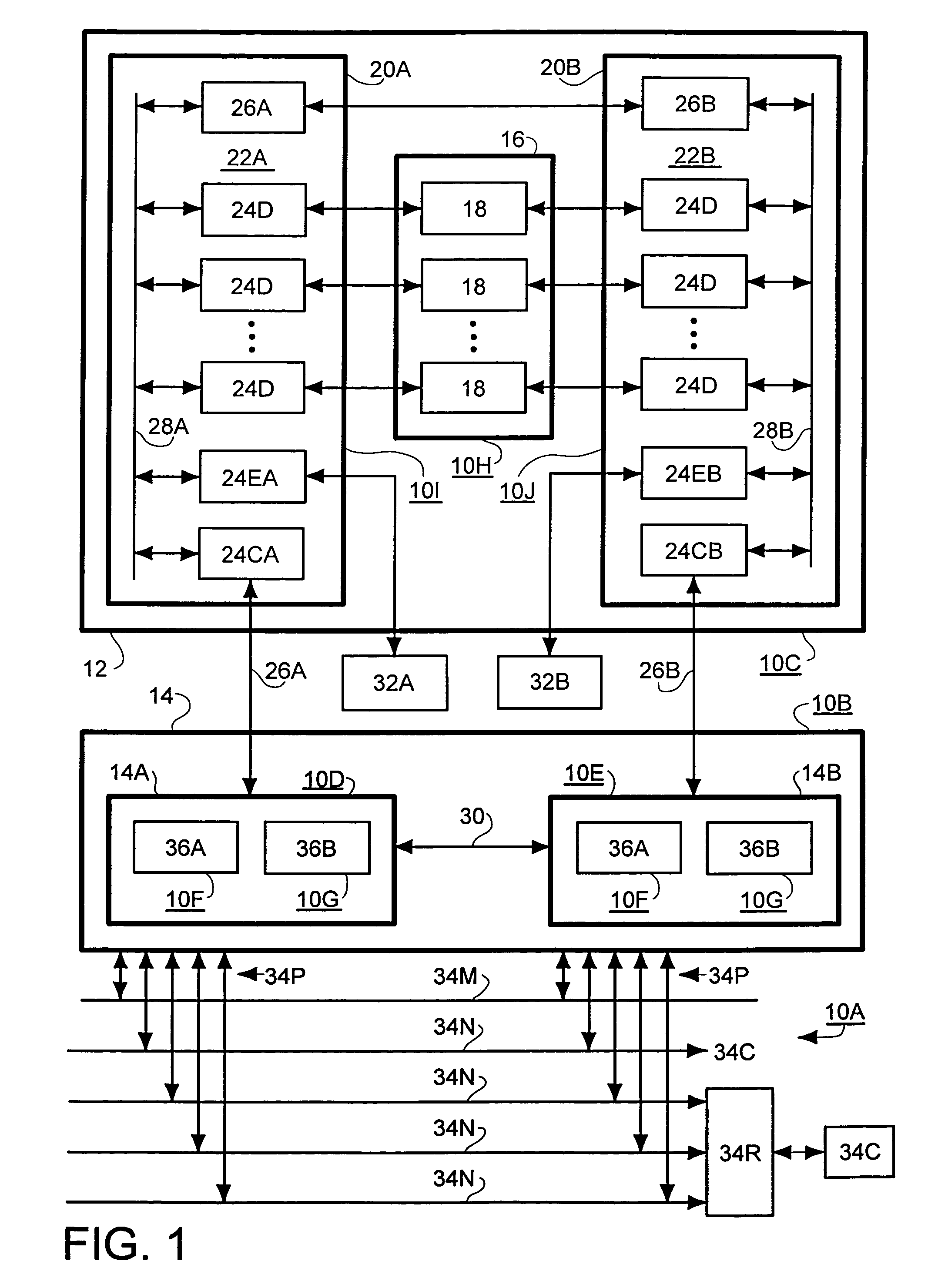 Multiple hierarichal/peer domain file server with domain based, cross domain cooperative fault handling mechanisms