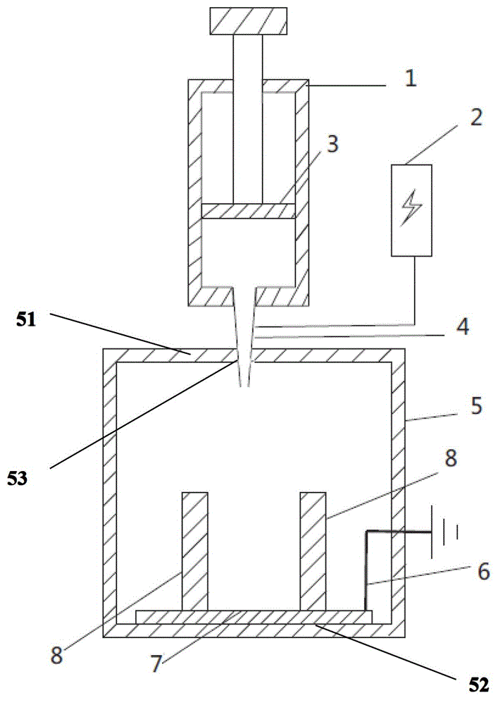 Electrostatic spinning device