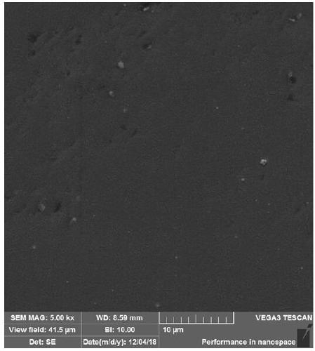 Method for preparing antimony sulfide film through low-temperature plasma vulcanization