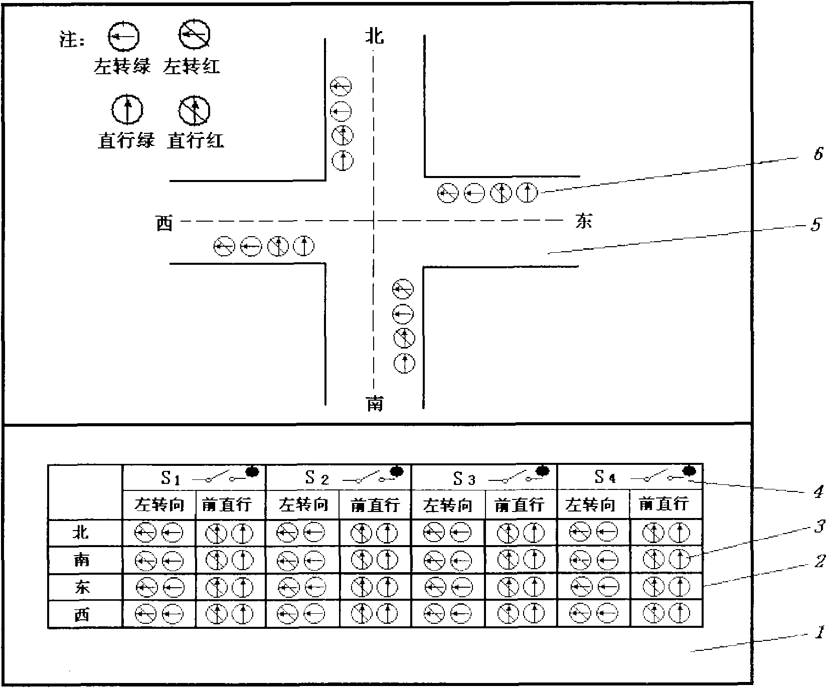 Editable control flow demonstrator