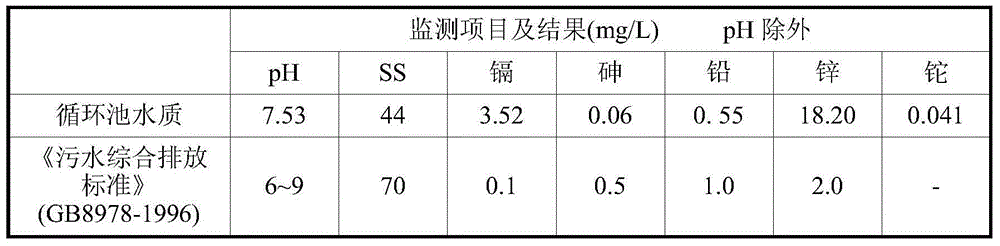 Method for removing metal thallium in wastewater