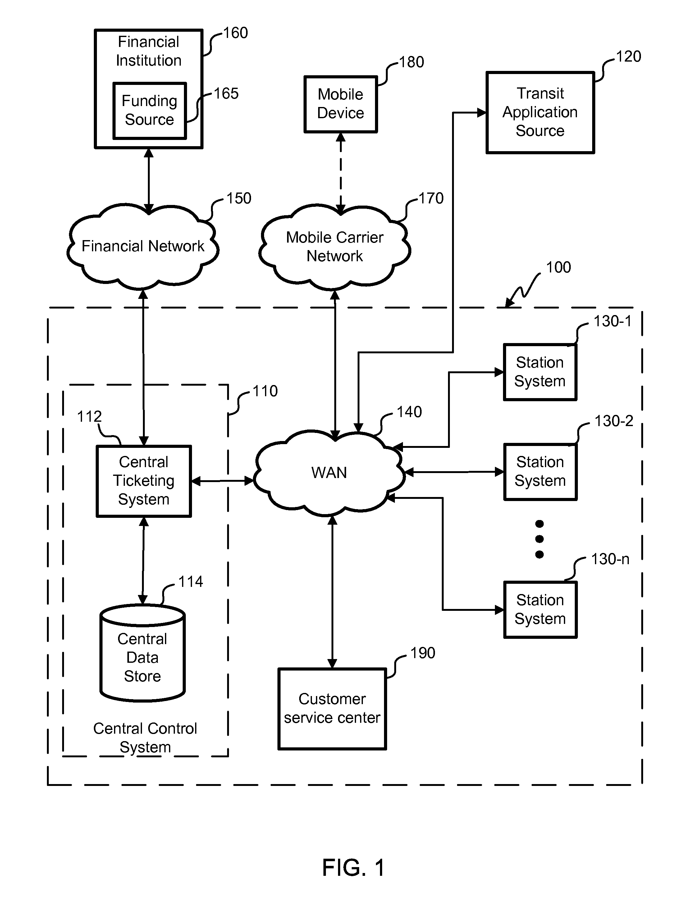 Predictive techniques in transit alerting