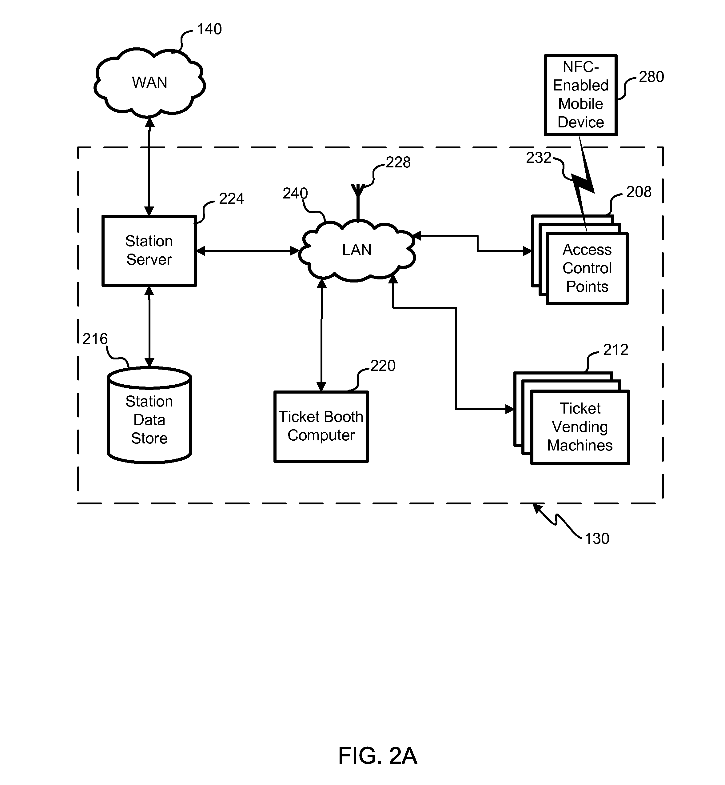 Predictive techniques in transit alerting