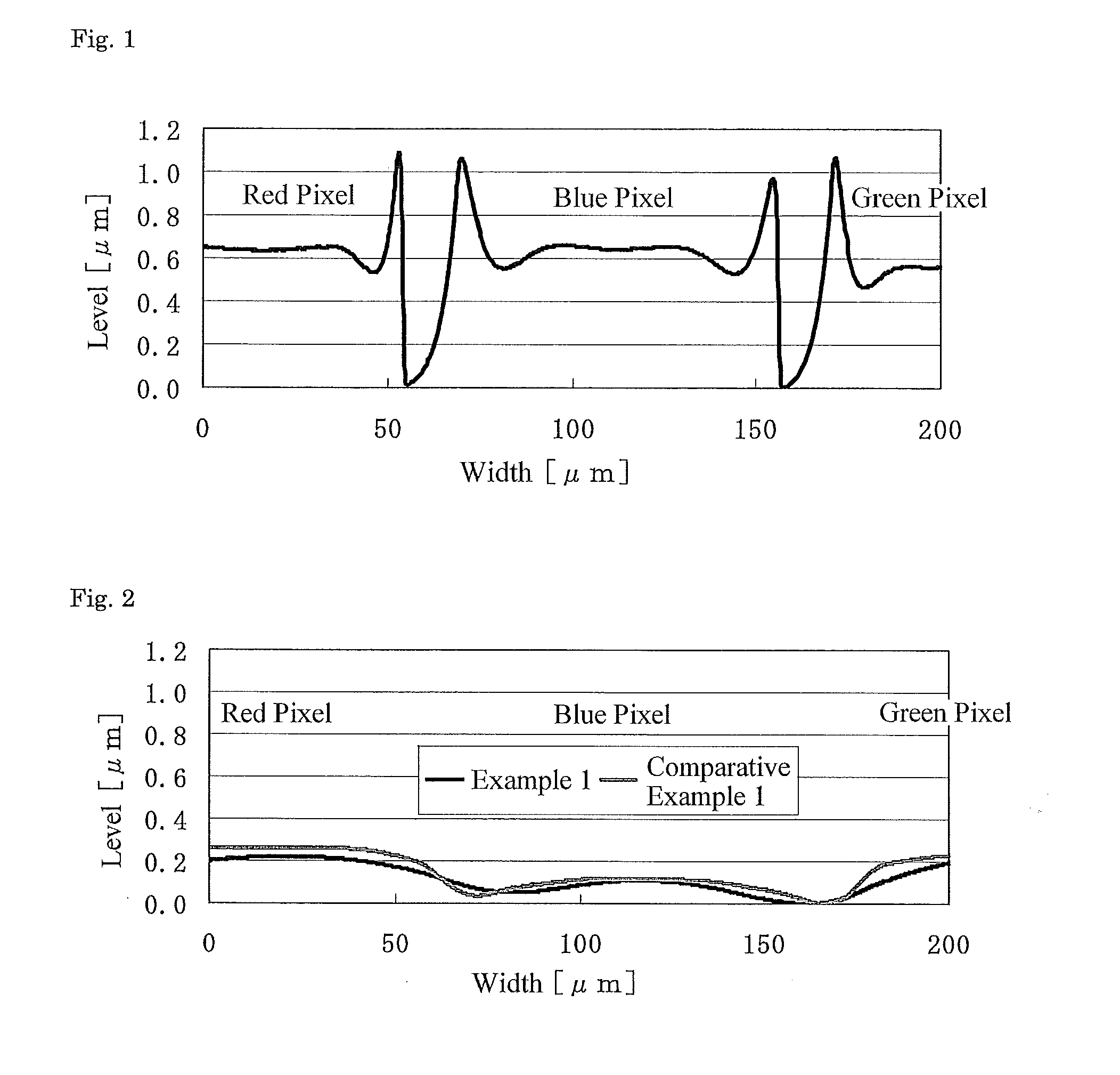 Substrate for liquid crystal display device