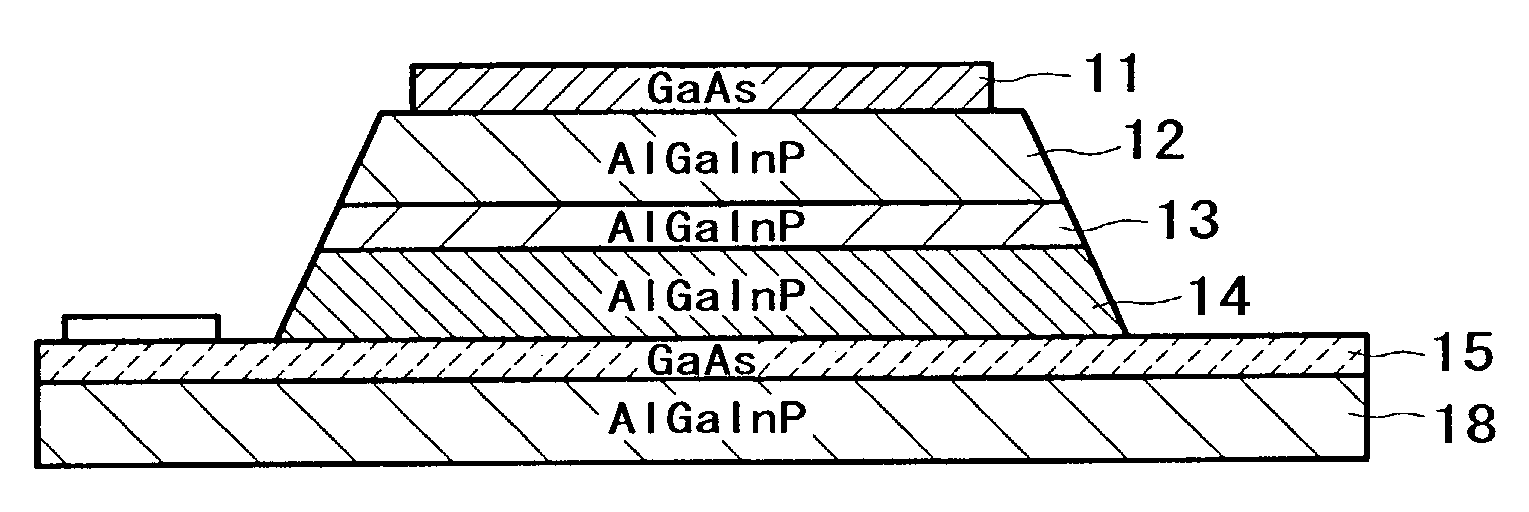 Isolating method and transferring method for semiconductor devices