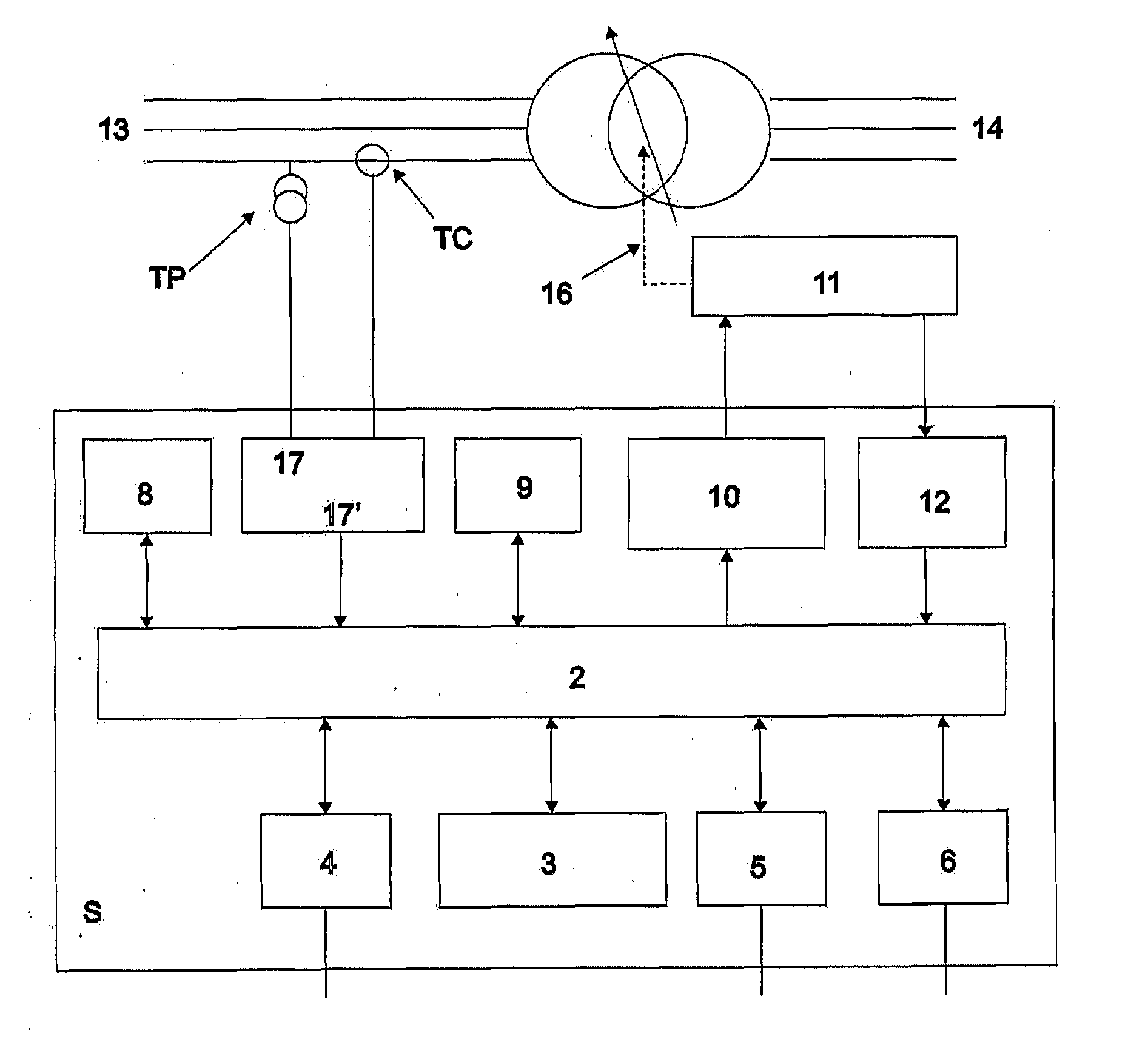 System for voltage regulation, control protection and monitoring of state of changers under power transformer load, voltage regulators, capacitor banks and similar