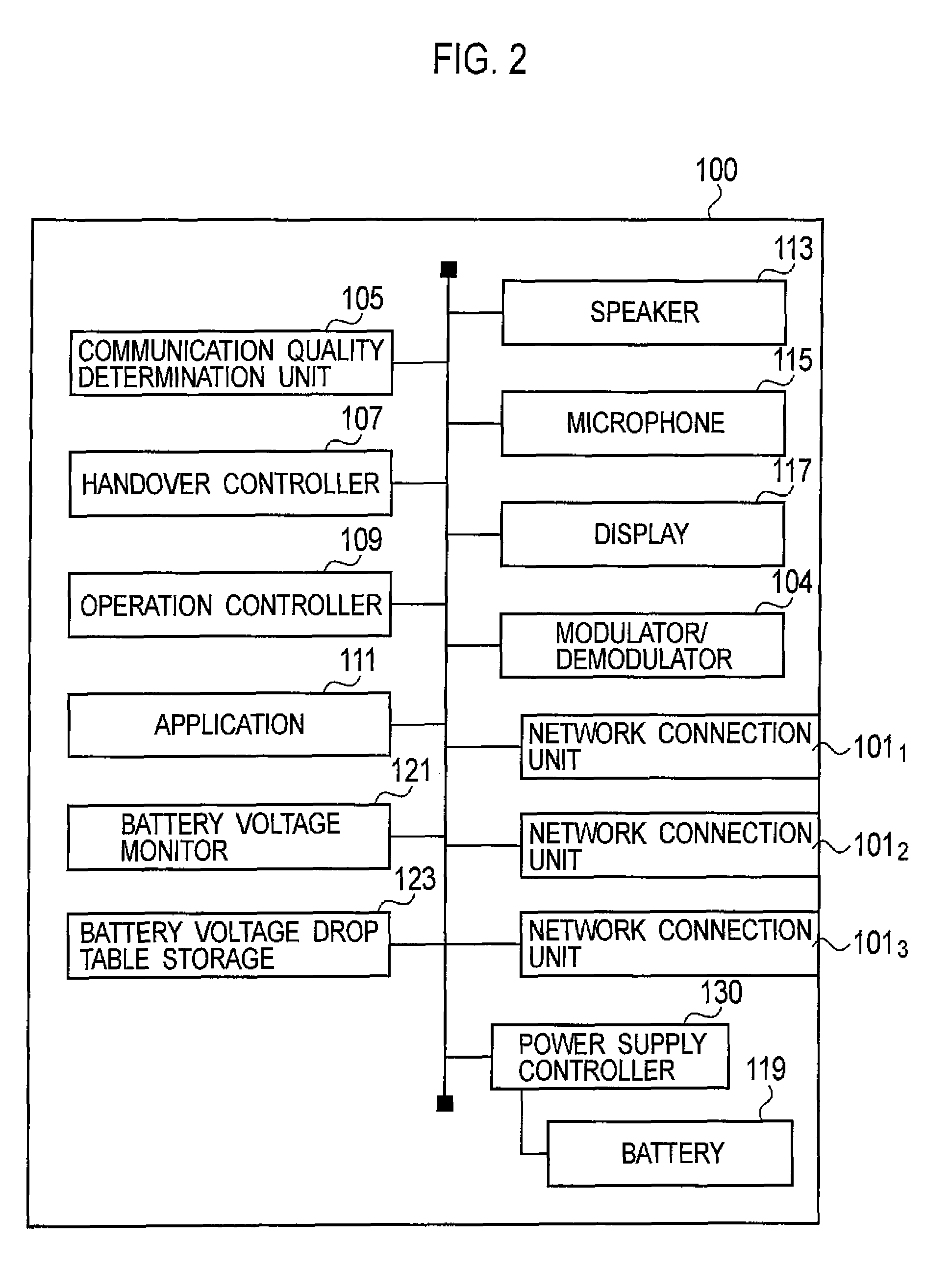 Radio communication apparatus and radio communication method