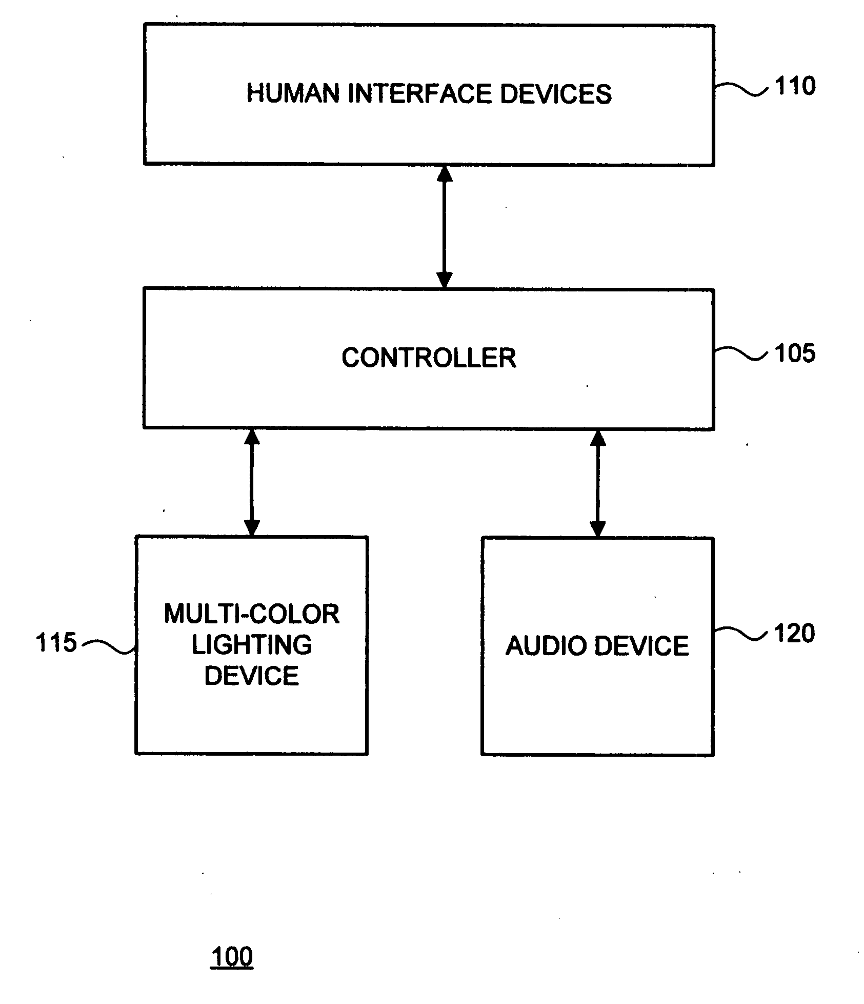 Intrusion deterrence system and method