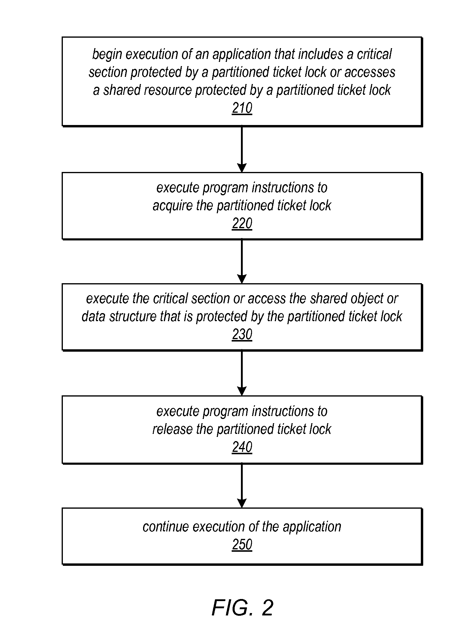 Partitioned Ticket Locks With Semi-Local Spinning