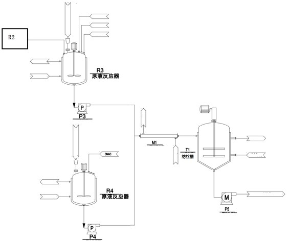 A kind of spandex waste liquid recycling method