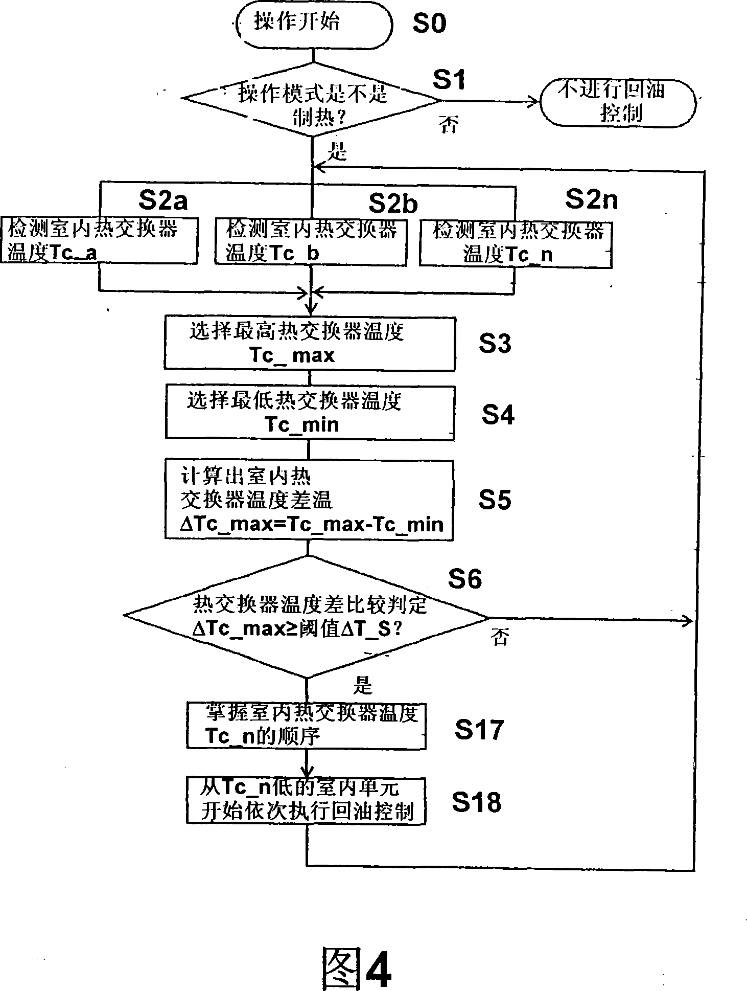 Multi-room type air-conditioning device