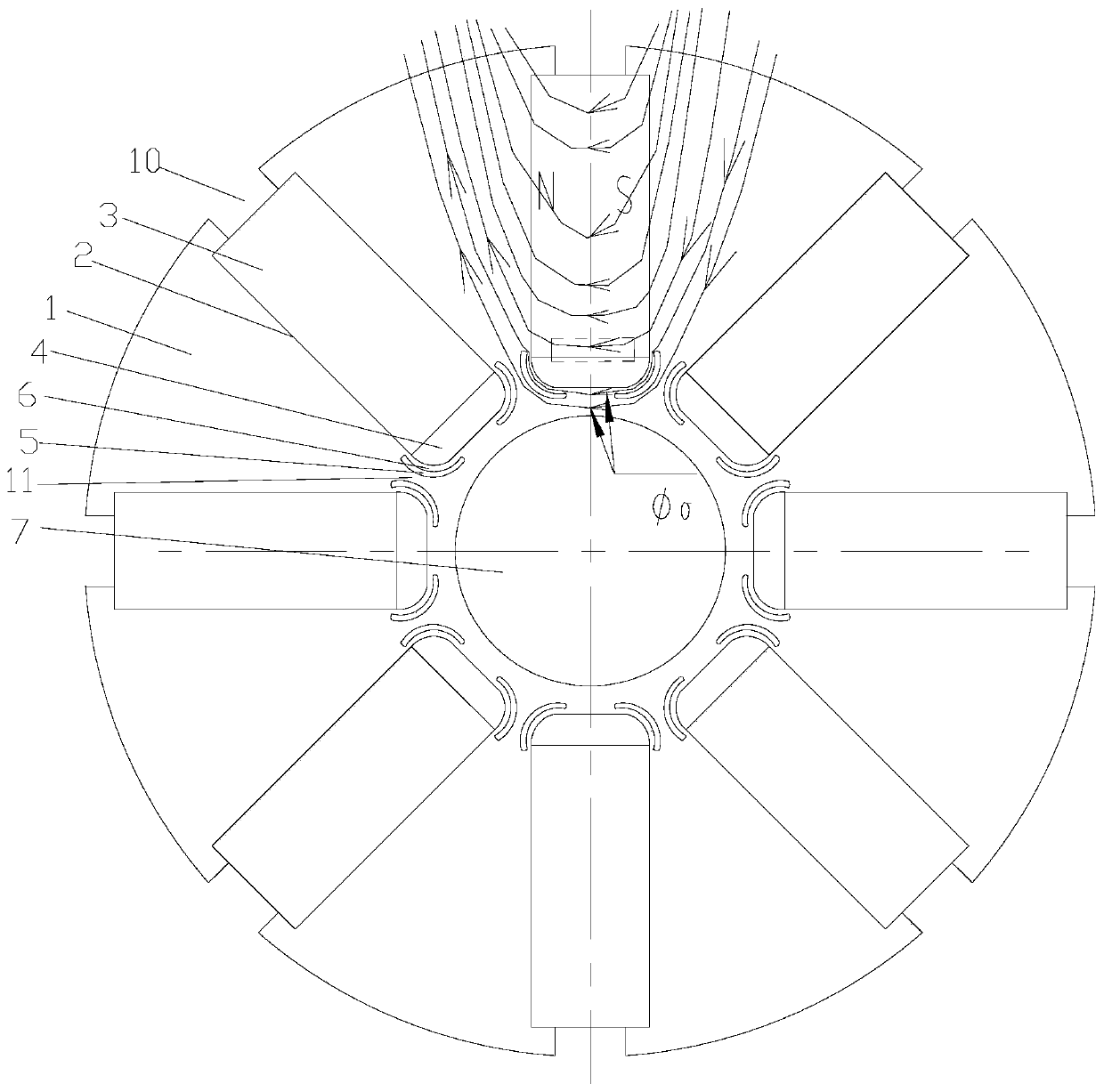 Motor rotors and permanent magnet motors