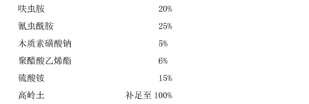 Insect disinfestation composition