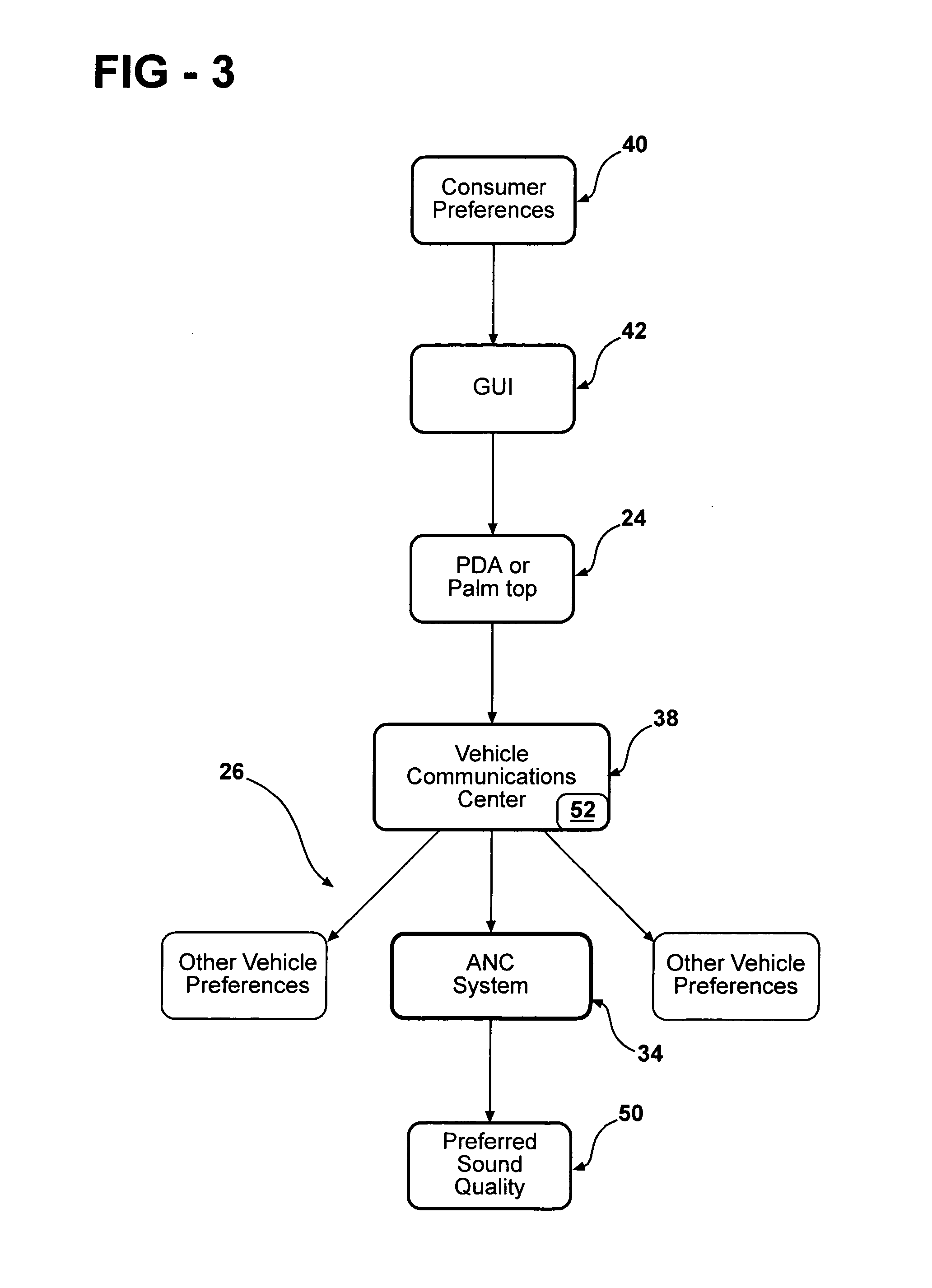 Active noise cancellation for a vehicle induction system having selectable engine noise profile