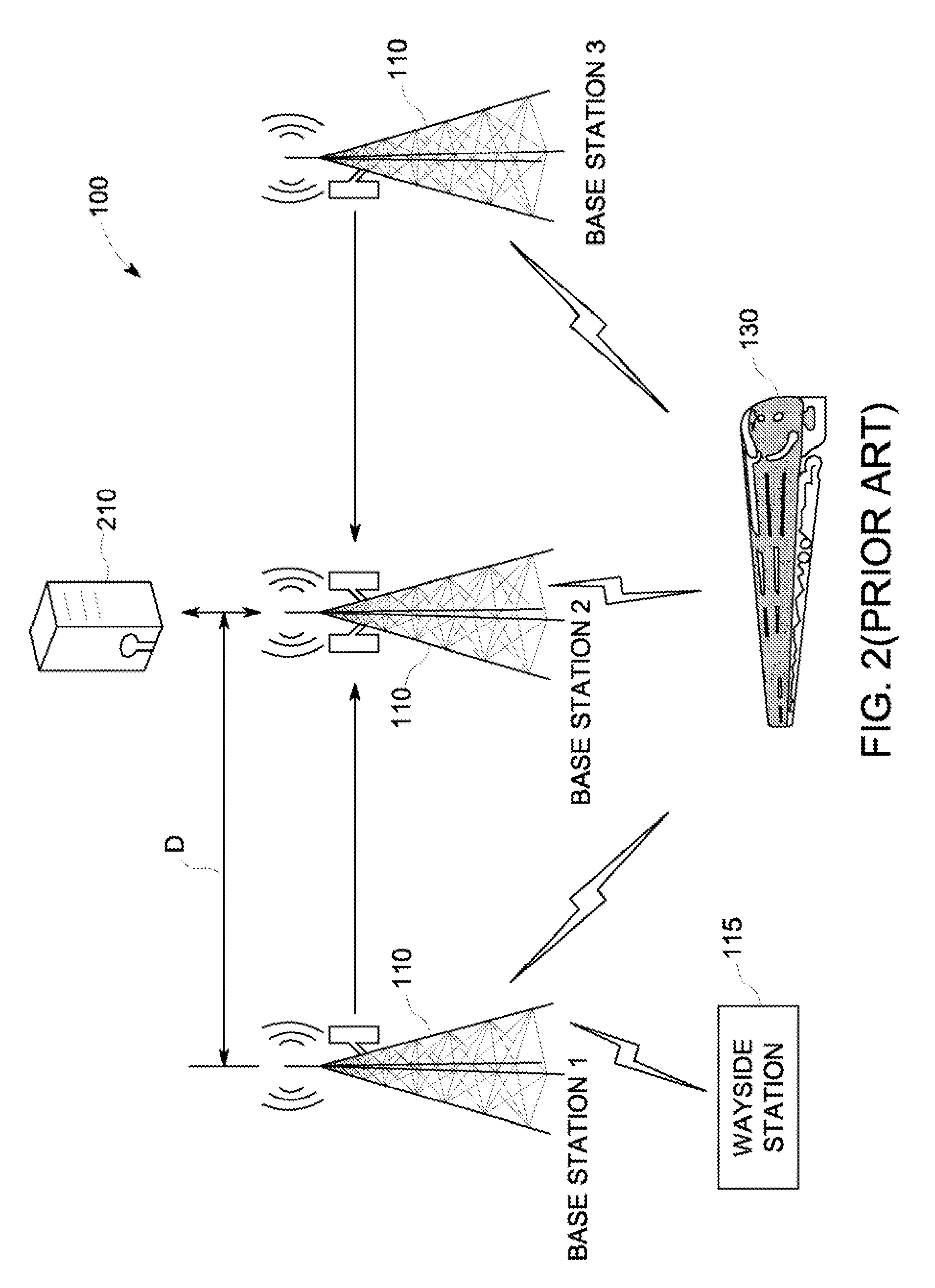 Media access control scheme for a multi-frequency TDMA network