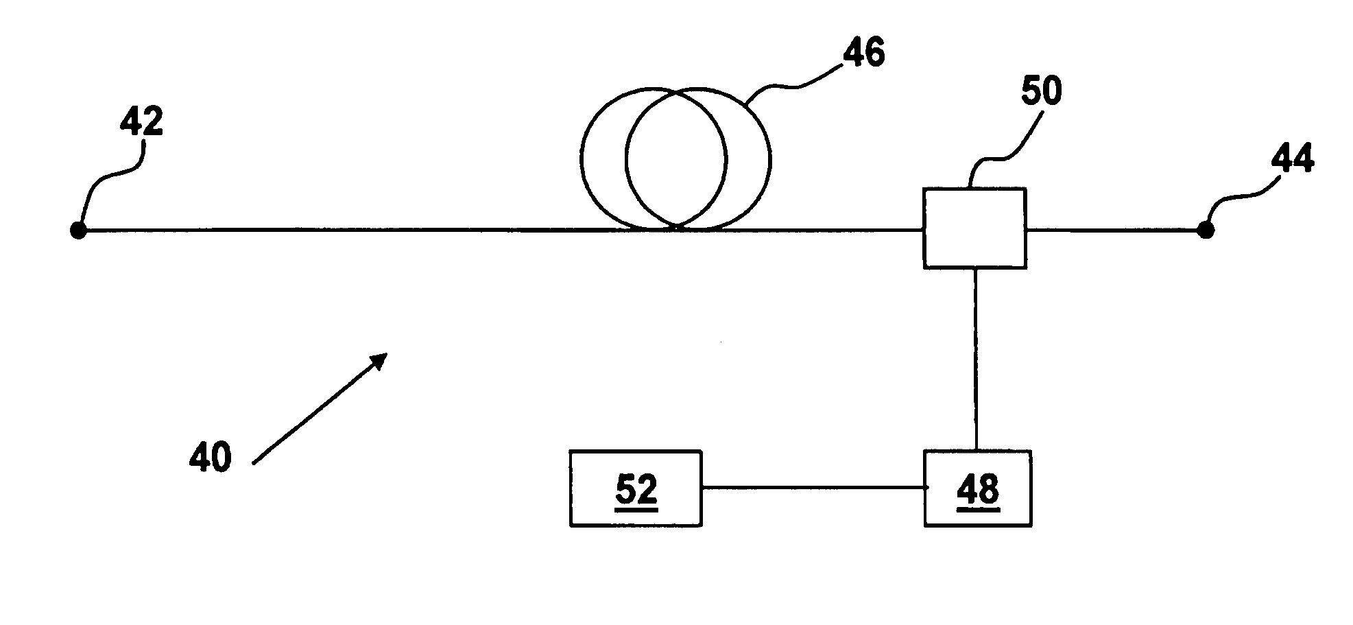 Wider dynamic range to a FBG stabilized pump