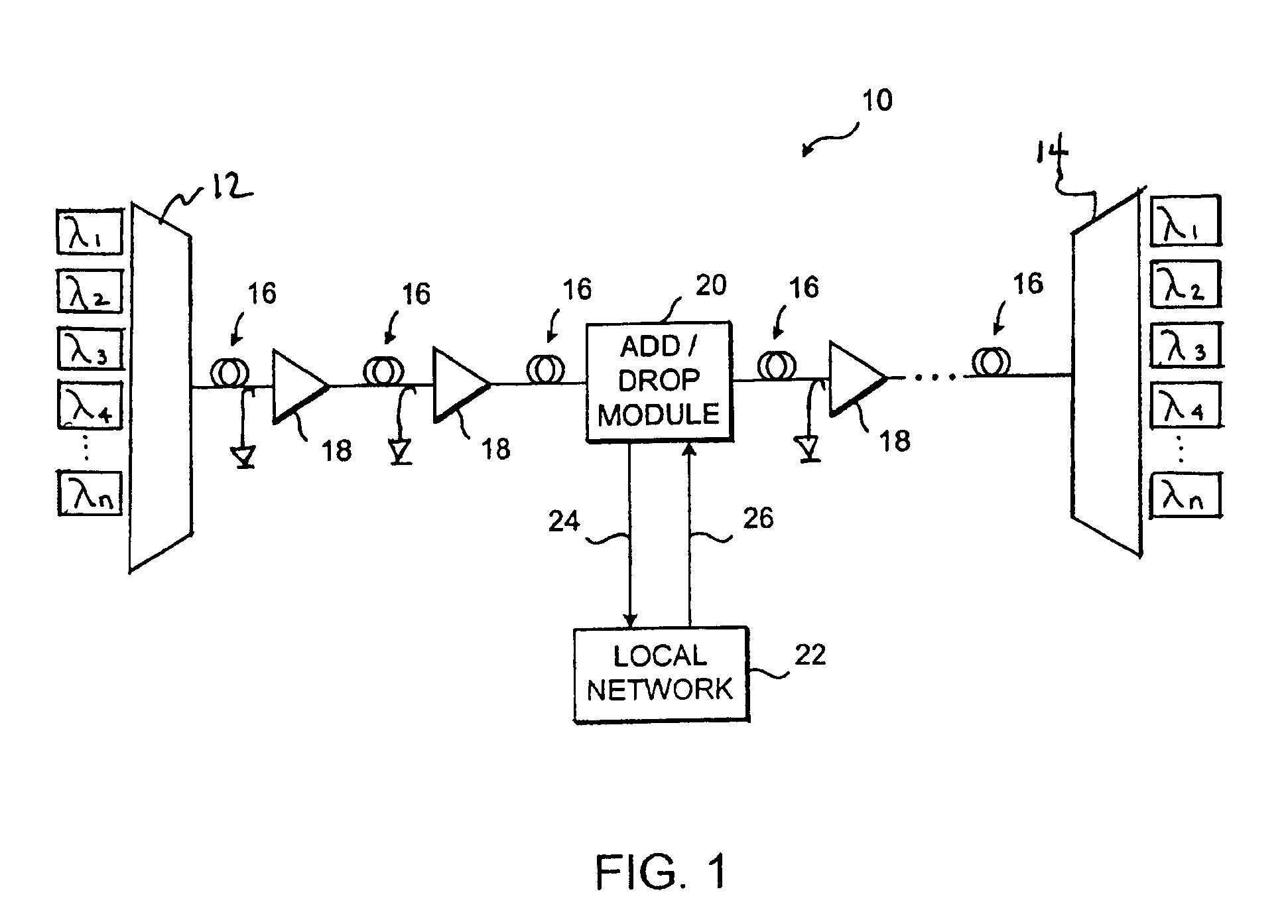 Wider dynamic range to a FBG stabilized pump