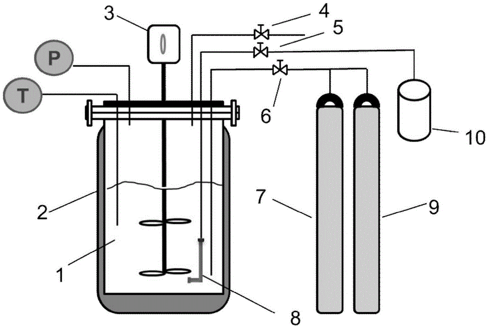 Technology for production of cyclohexanone by phenol hydrogenation