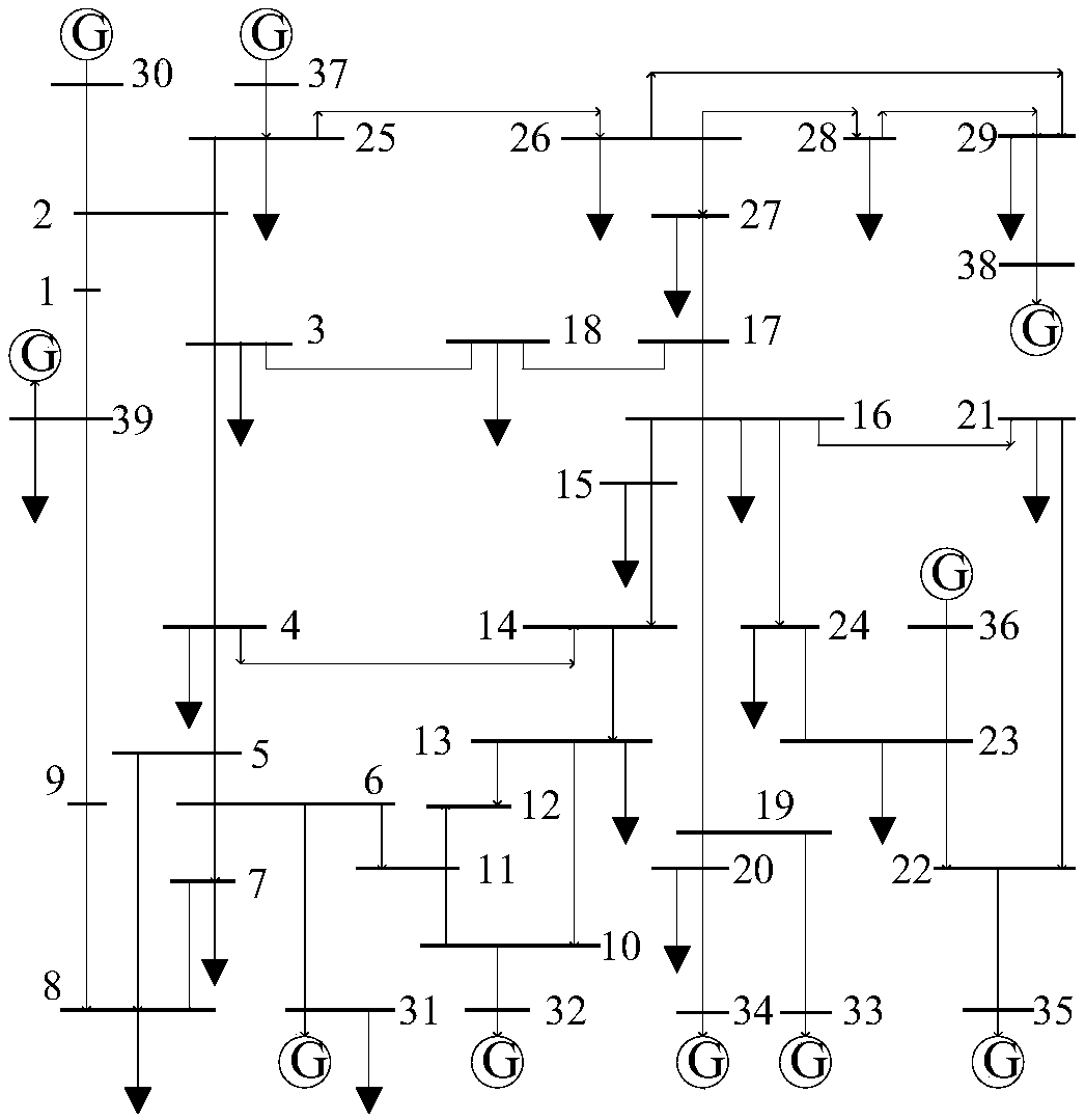 Interconnected power grid cascading fault risk assessment and alarming method considering communication vulnerability degrees