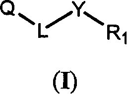 Novel quinazoline derivatives and methods of treatment related to the use thereof