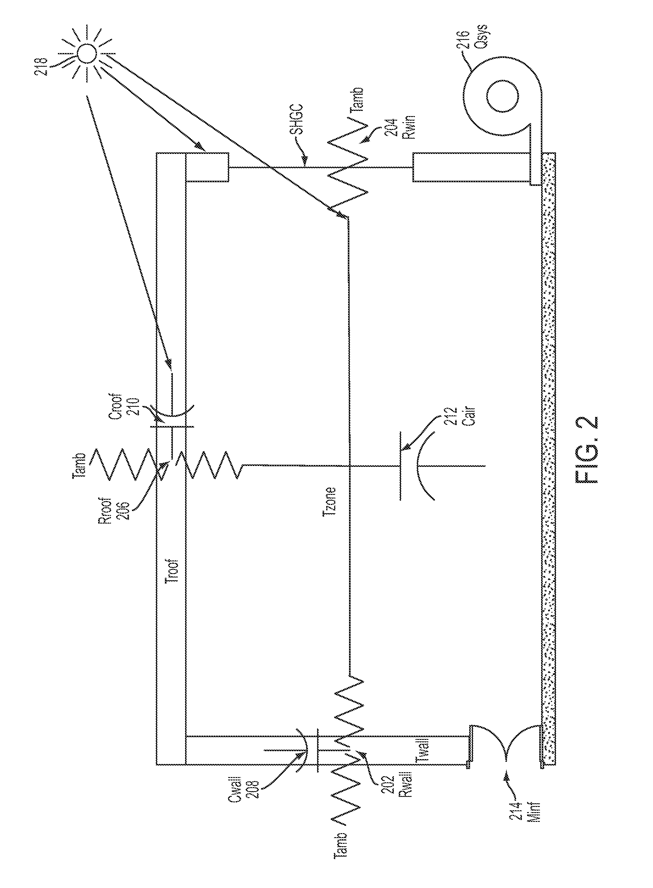 Estimating building thermal properties by integrating heat transfer inversion model with clustering and regression techniques for a portfolio of existing buildings