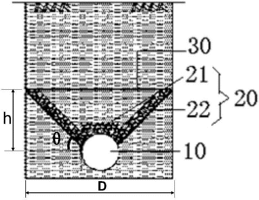 Buried pipe drainage device in cropland on unsaturated condition and laying method of buried pipe drainage device