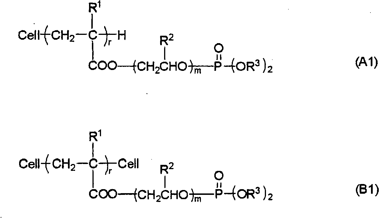 Flame retardant processing method, and cellulosic fiber material imparted with flame retardancy