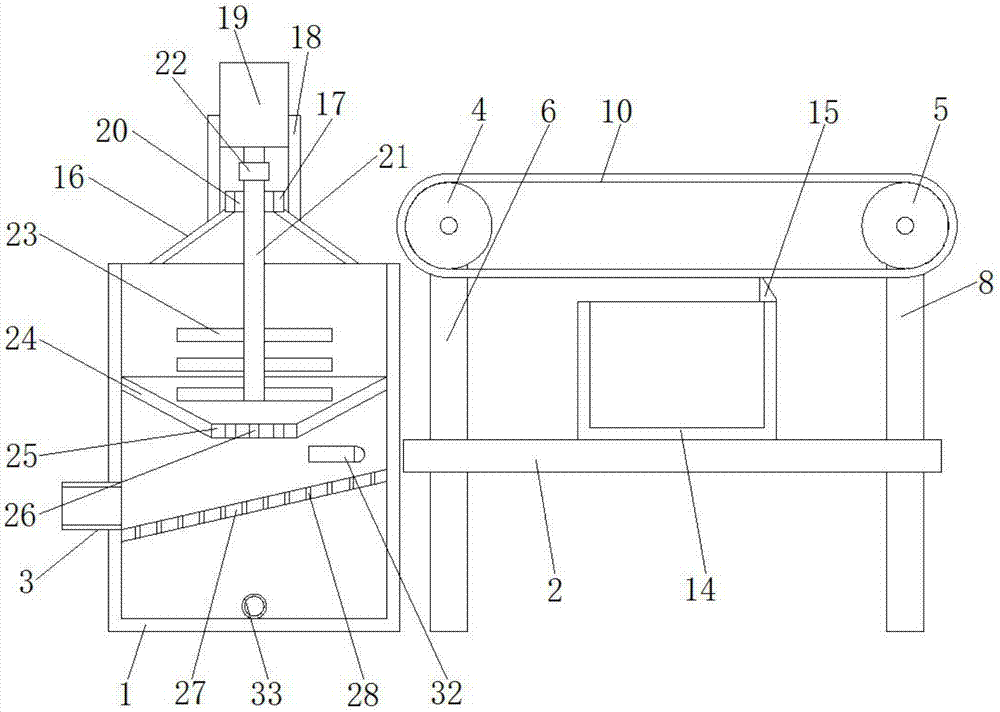 Medical garbage treatment equipment with disinfection function