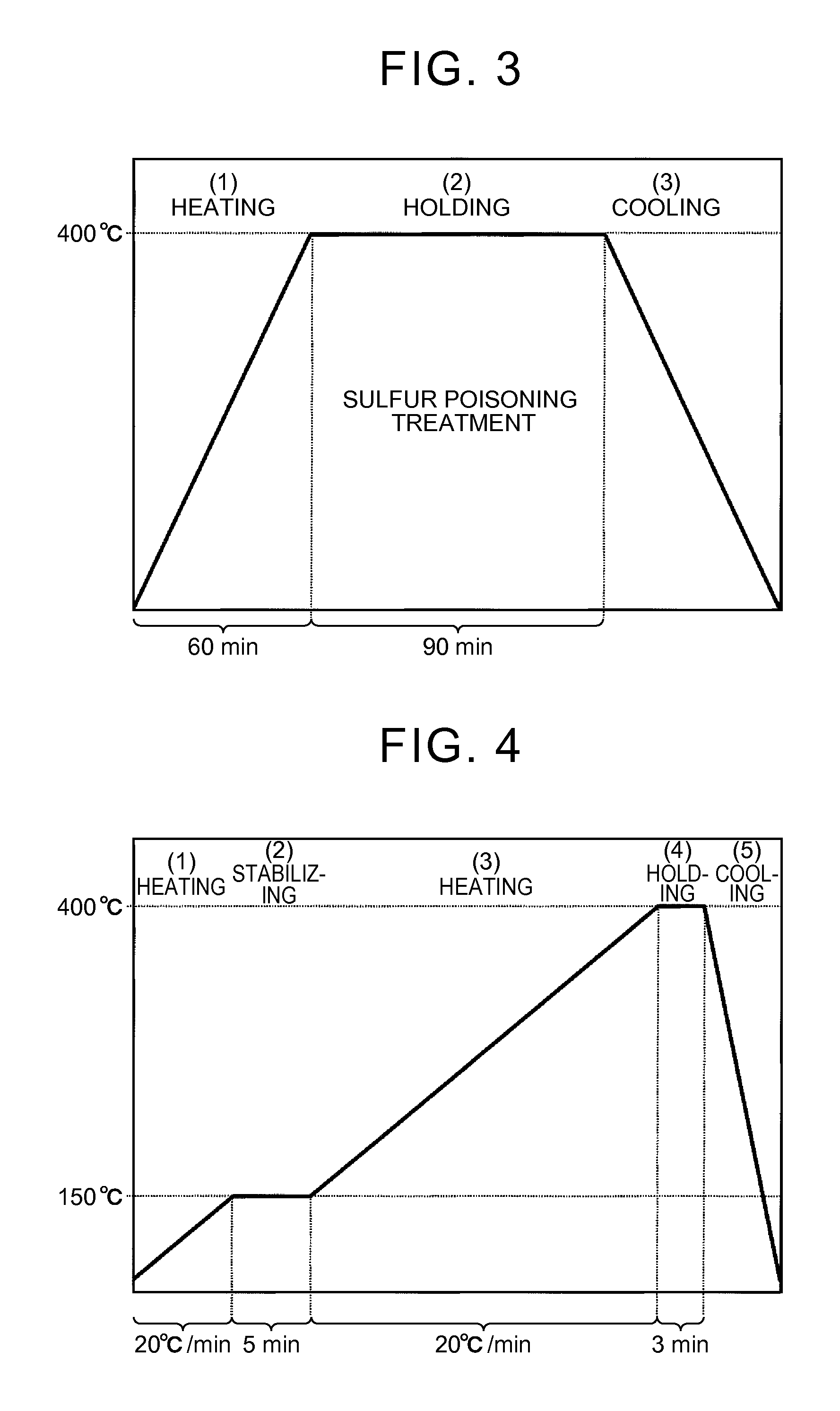 Exhaust gas purification catalyst