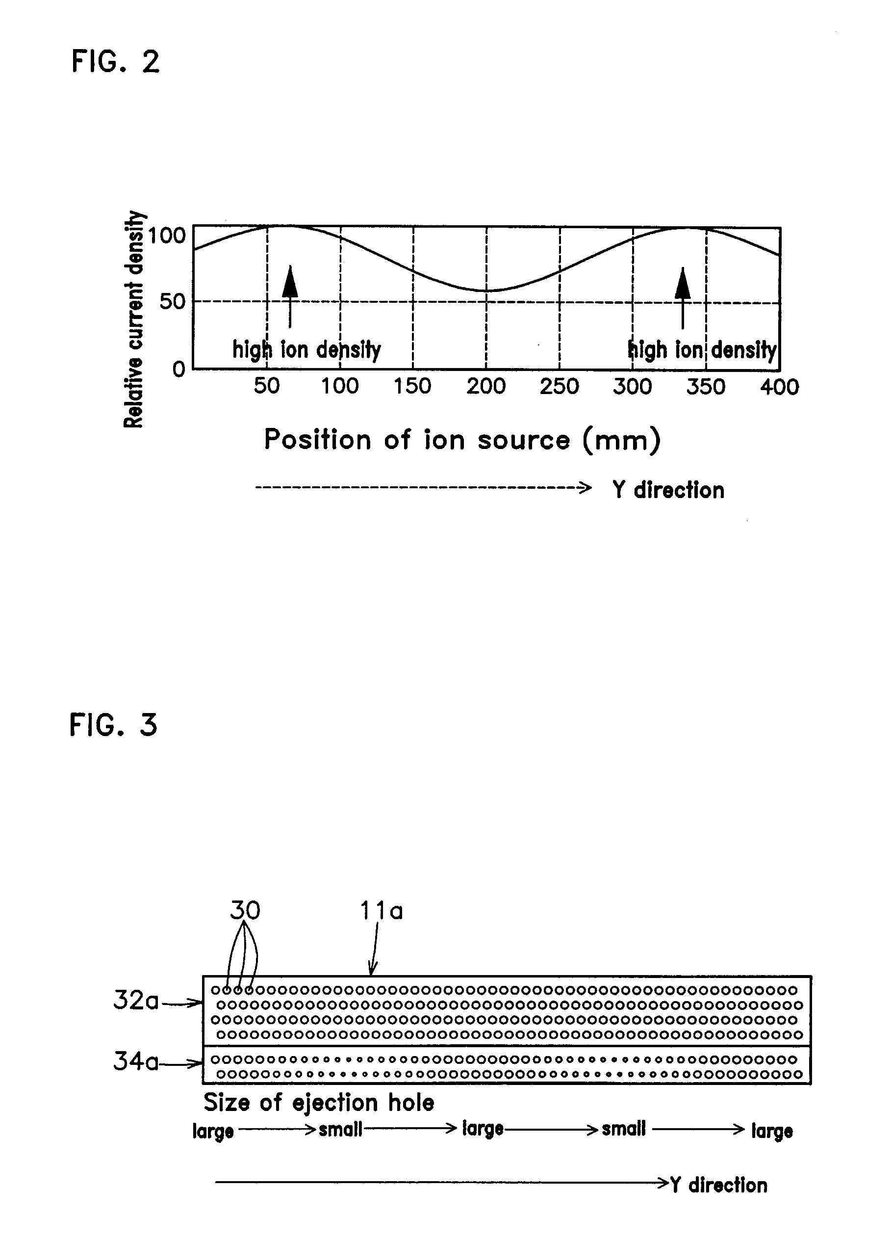 Apparatus and method for forming alignment layers