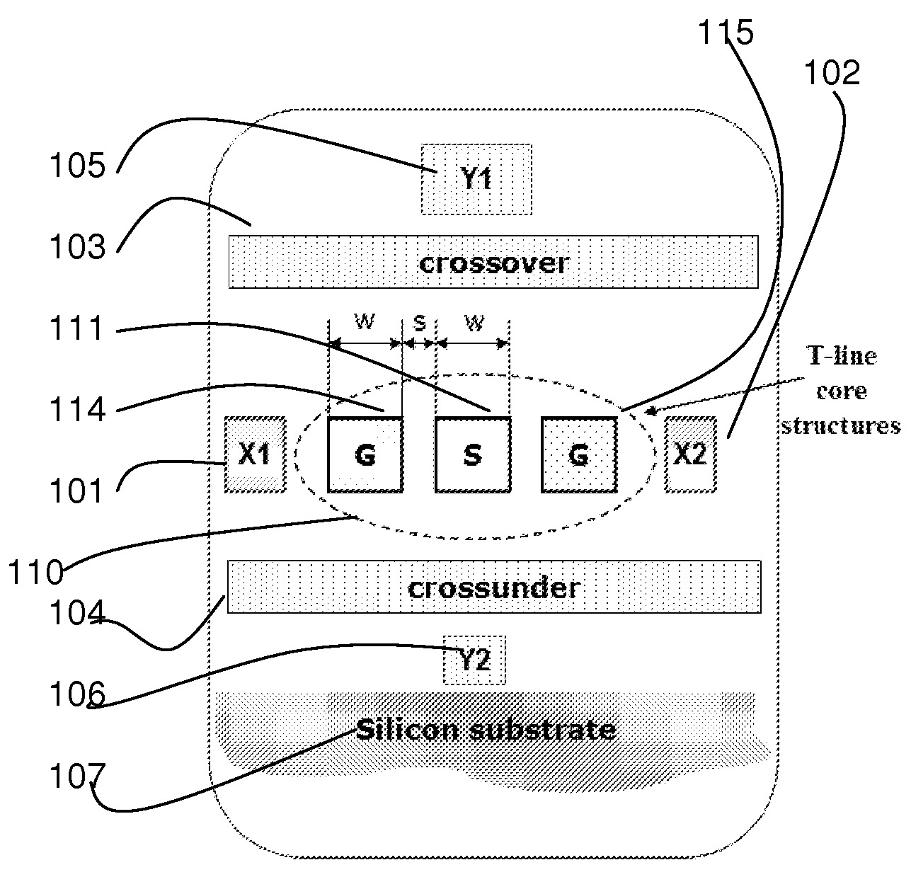 Method and system for design and modeling of transmission lines