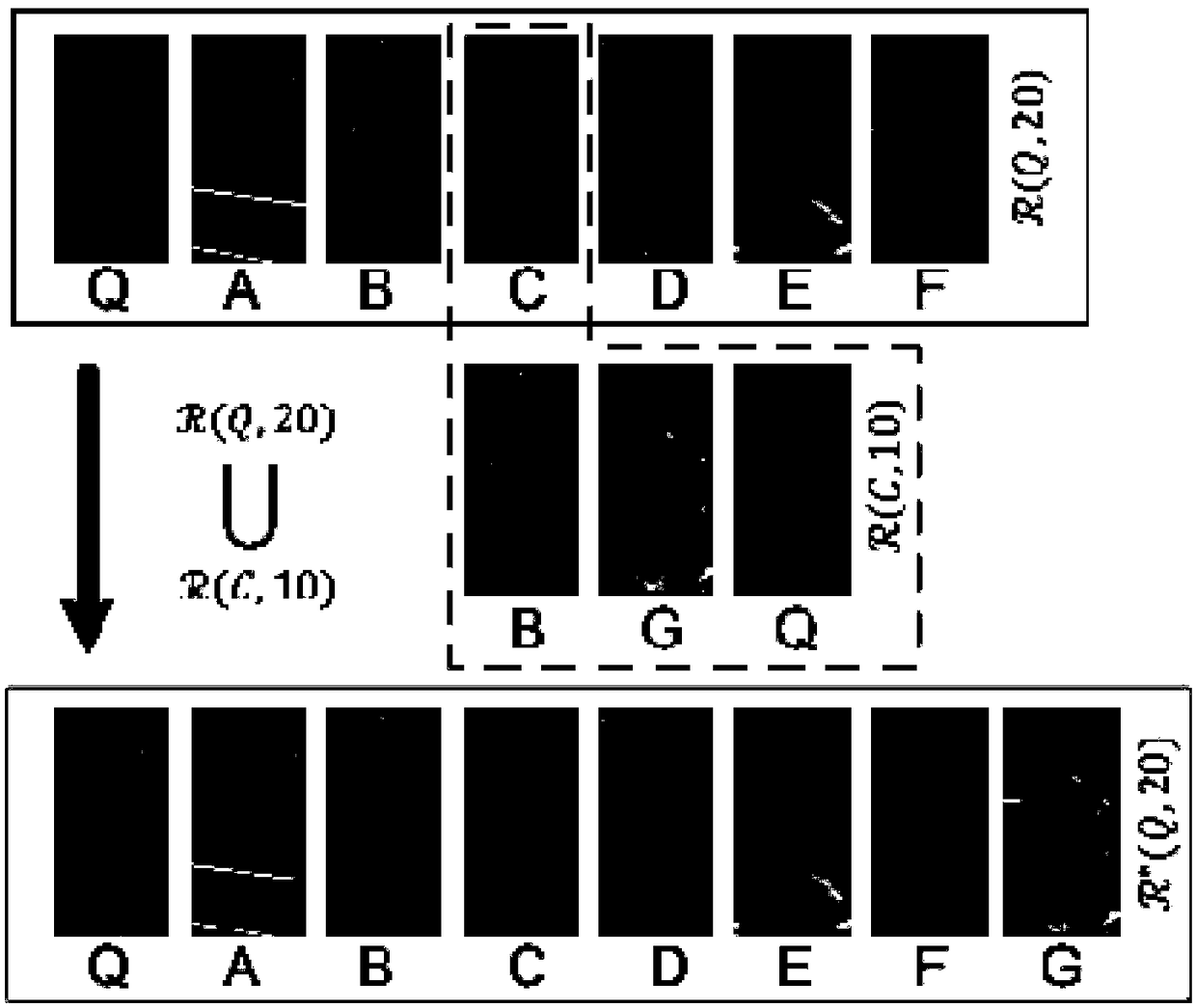 A pedestrian rerecognition method based on Gaussian and depth features