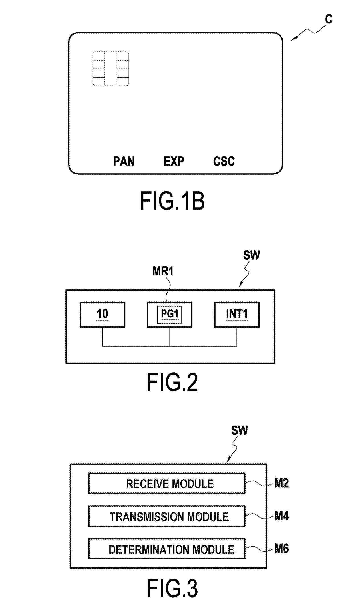 Authentication method