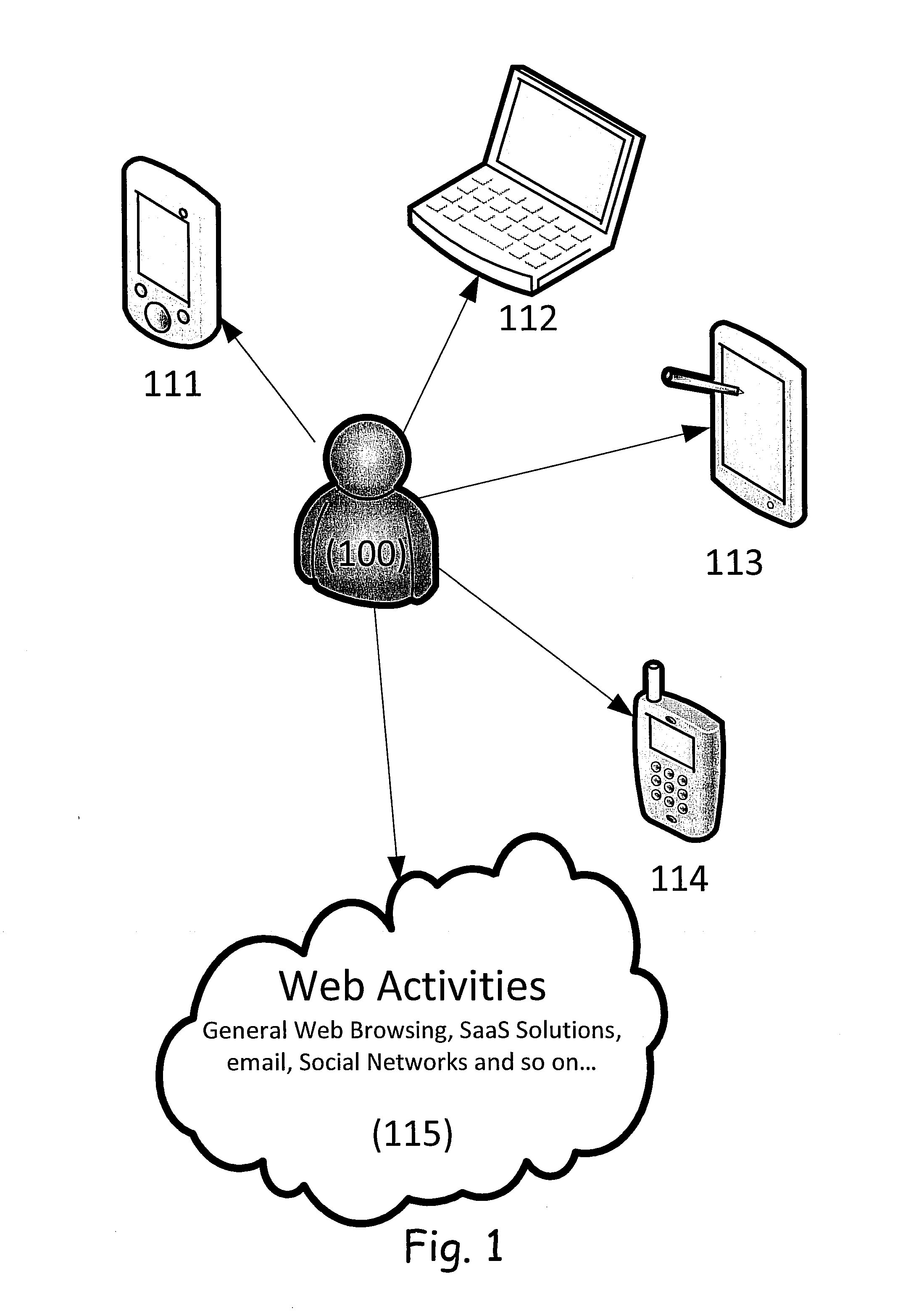 Mental health digital behavior monitoring support system and method