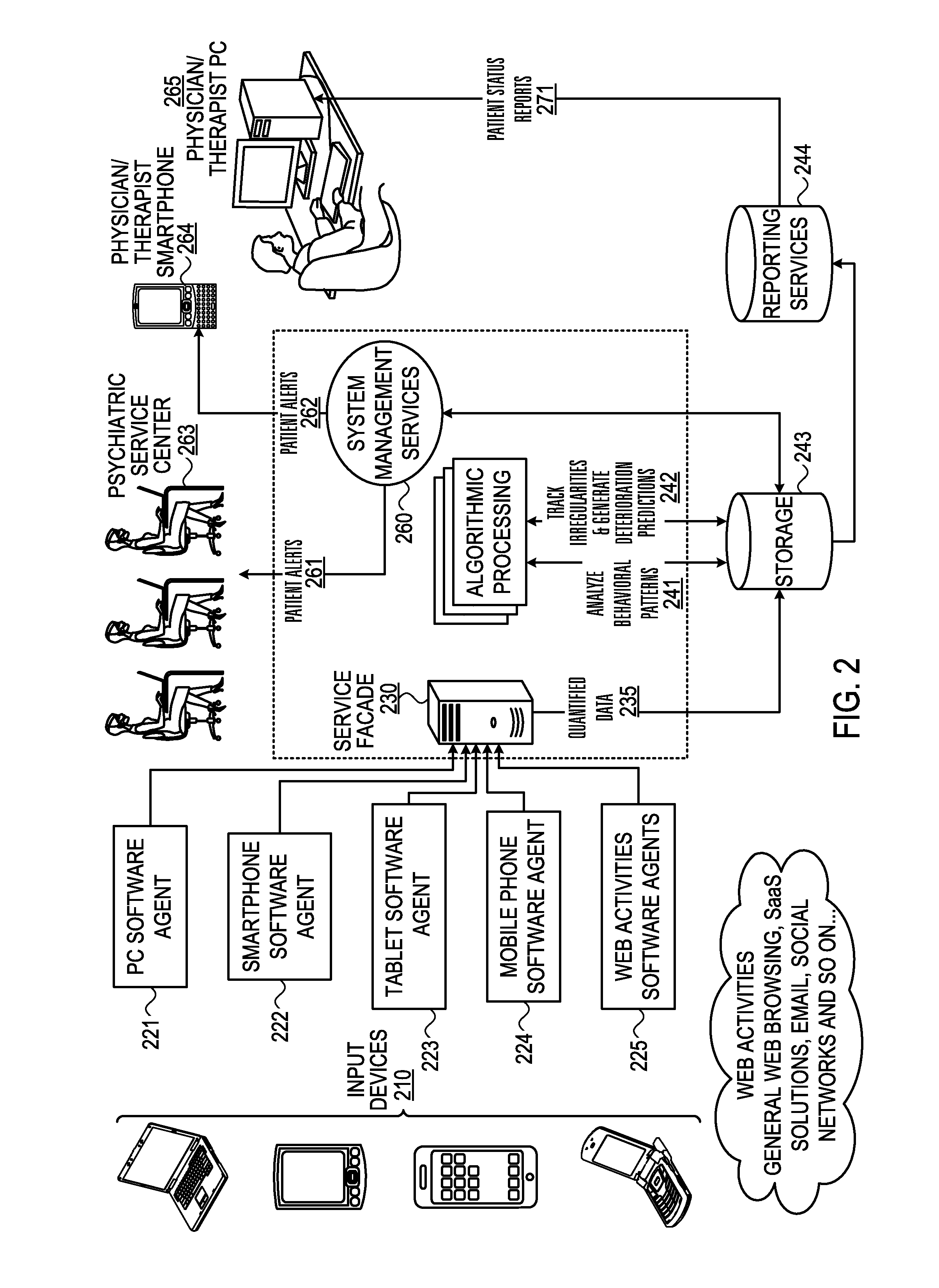 Mental health digital behavior monitoring support system and method