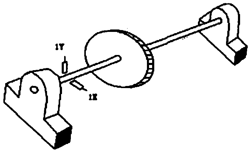 Rotor rub-impact fault feature extraction method based on complex local mean decomposition