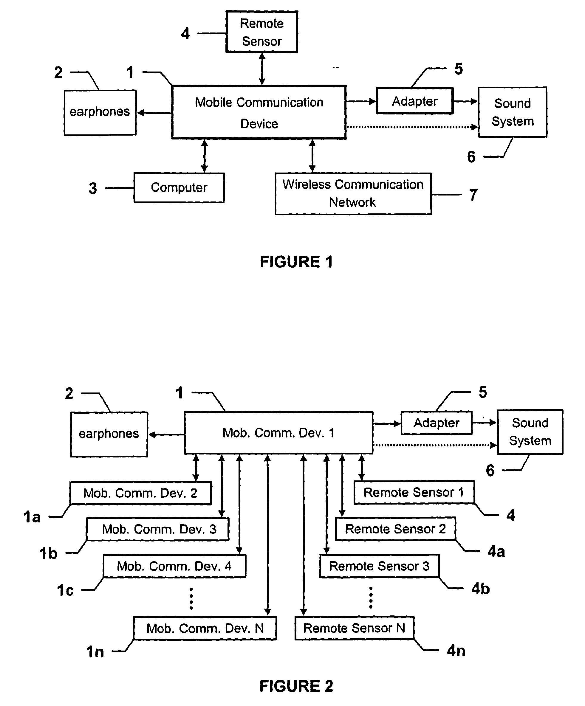 Mobile Communication Device with Musical Instrument Functions