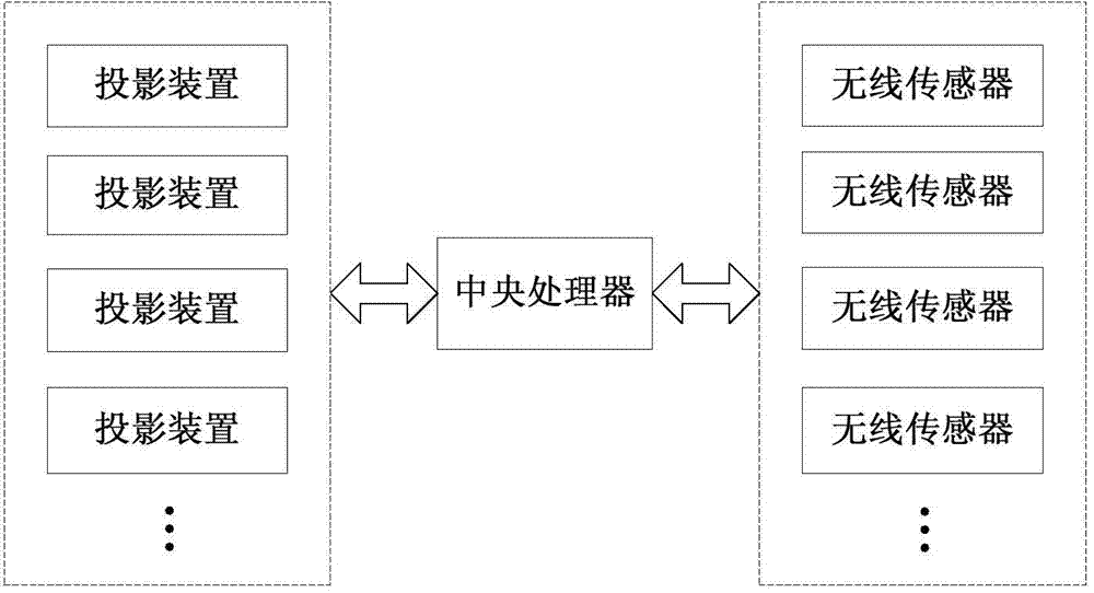 Display curtain wall system and method for intelligent rendering of living atmosphere