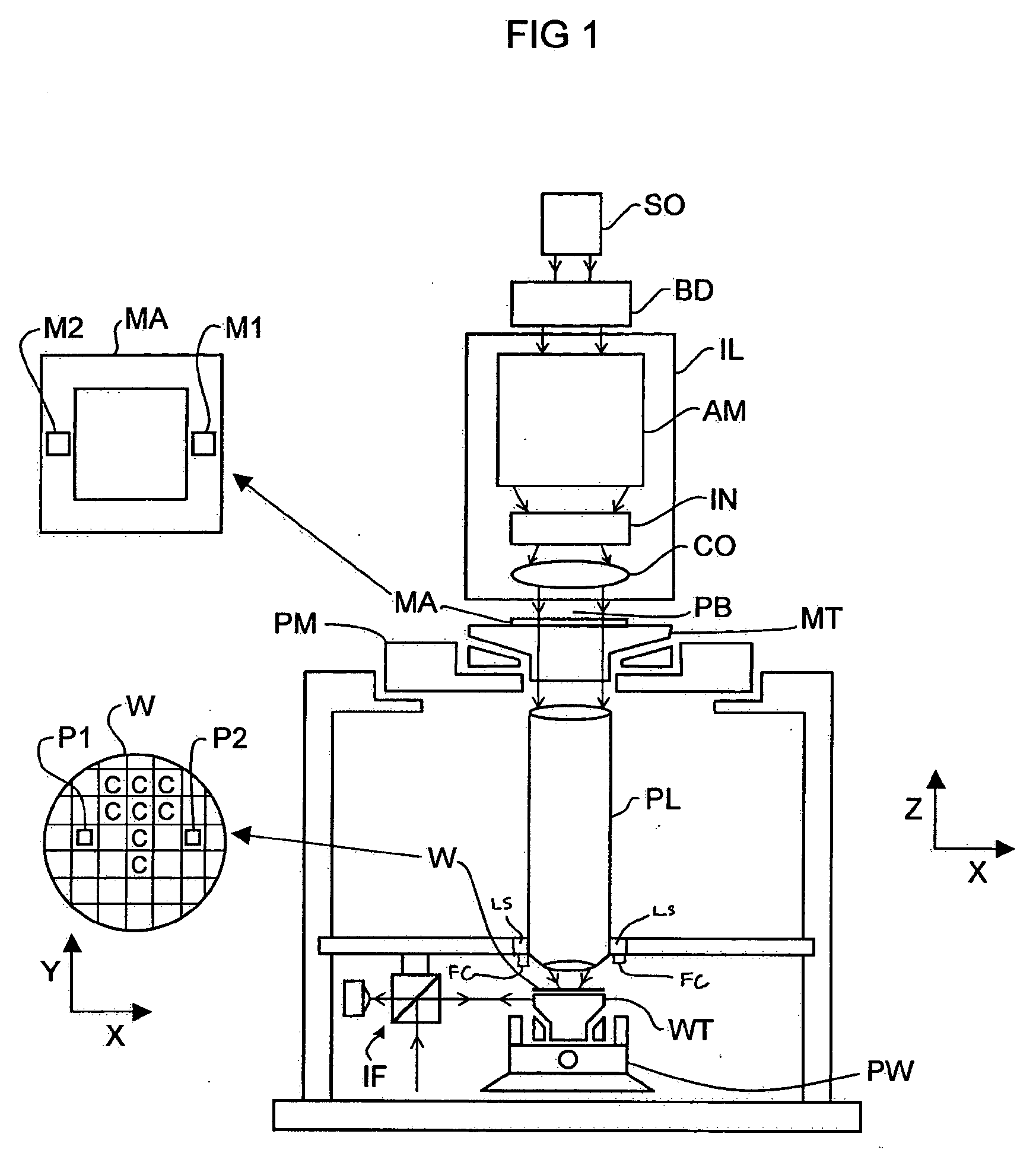 Lithographic apparatus, thermal conditioning system, and method for manufacturing a device