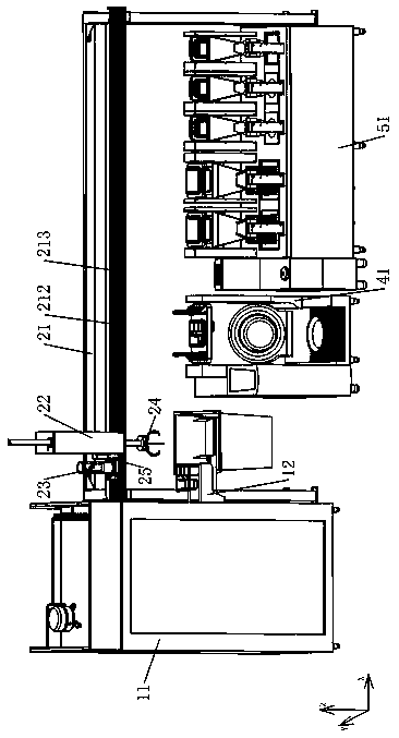 Automatic kitchen equipment