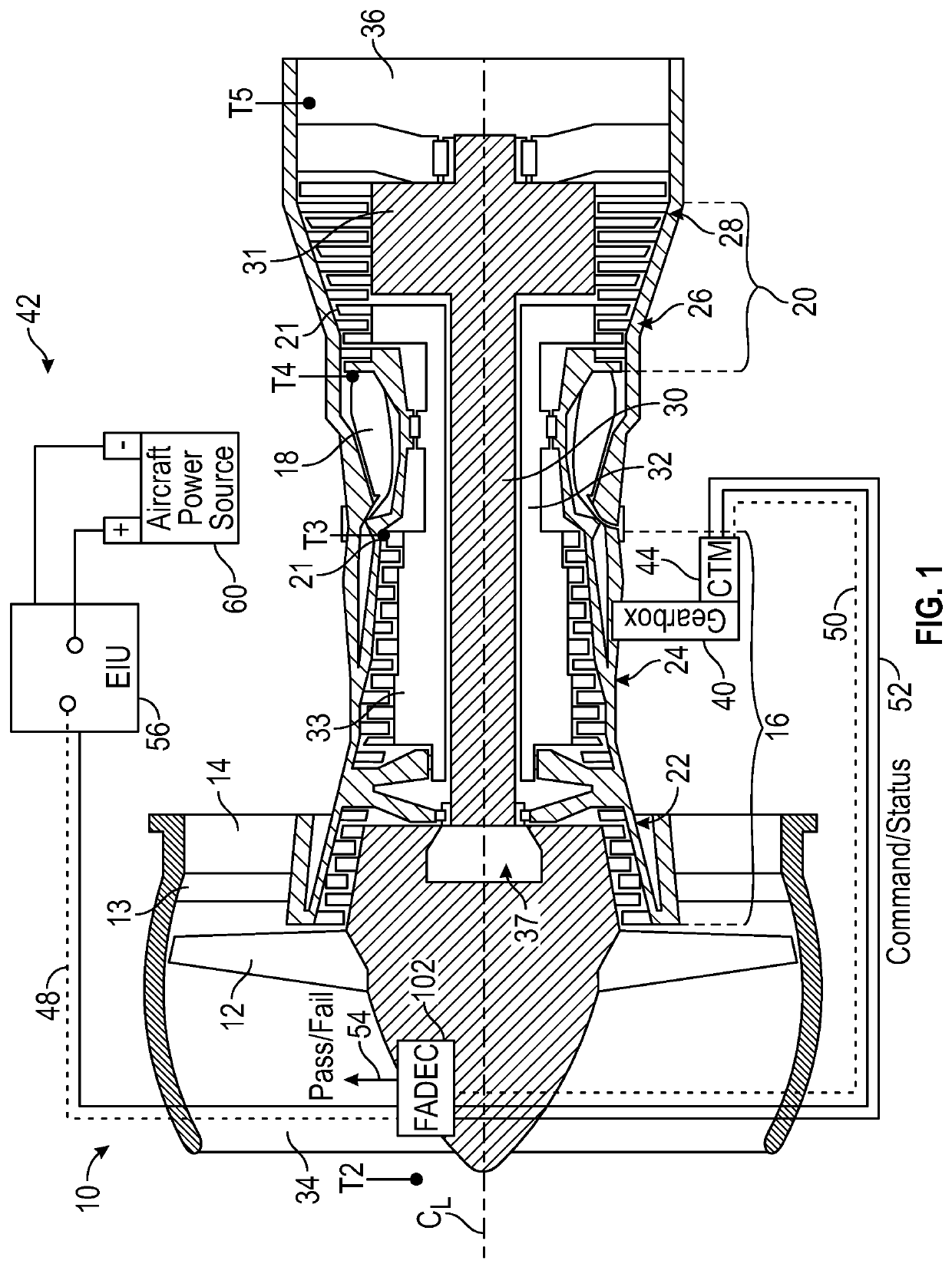 Low-power bowed rotor prevention and monitoring system