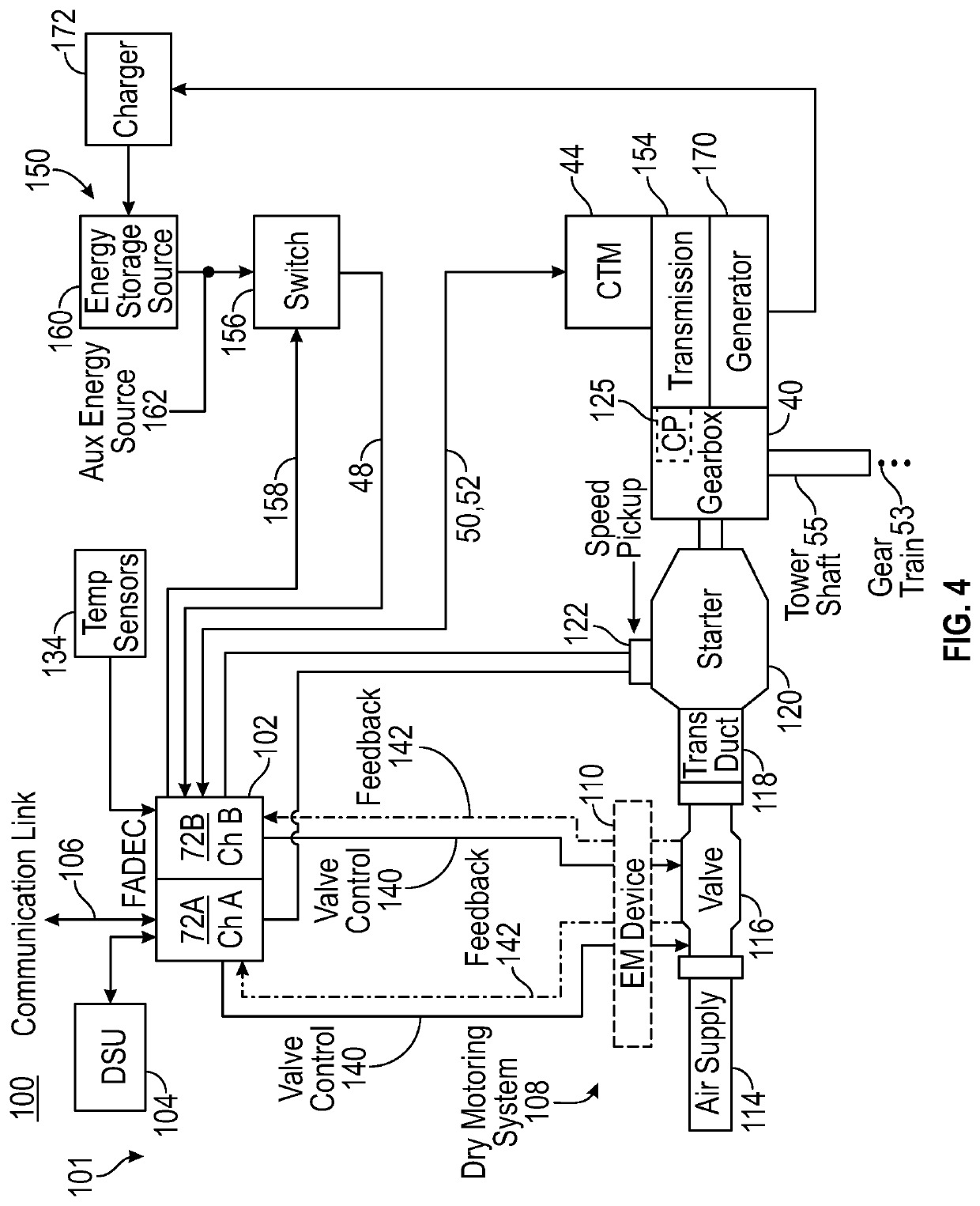 Low-power bowed rotor prevention and monitoring system