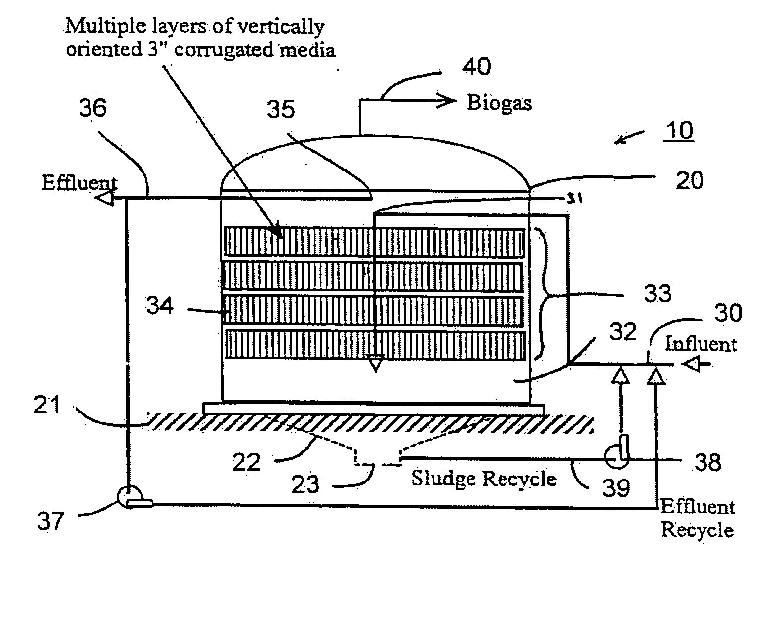 Fixed-film anaerobic digestion of flushed waste